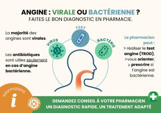 Image de 09   Information   Angine   Mars261